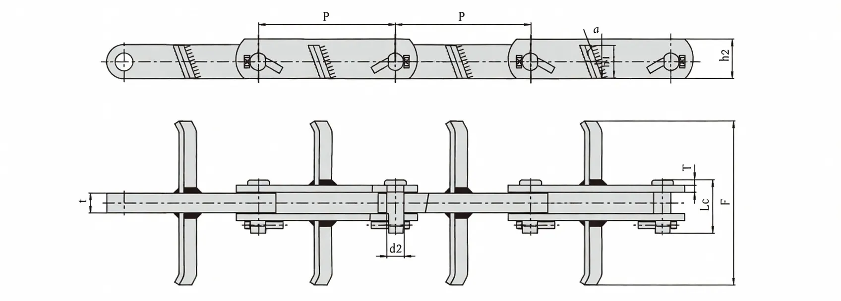 Rantai Pengikis